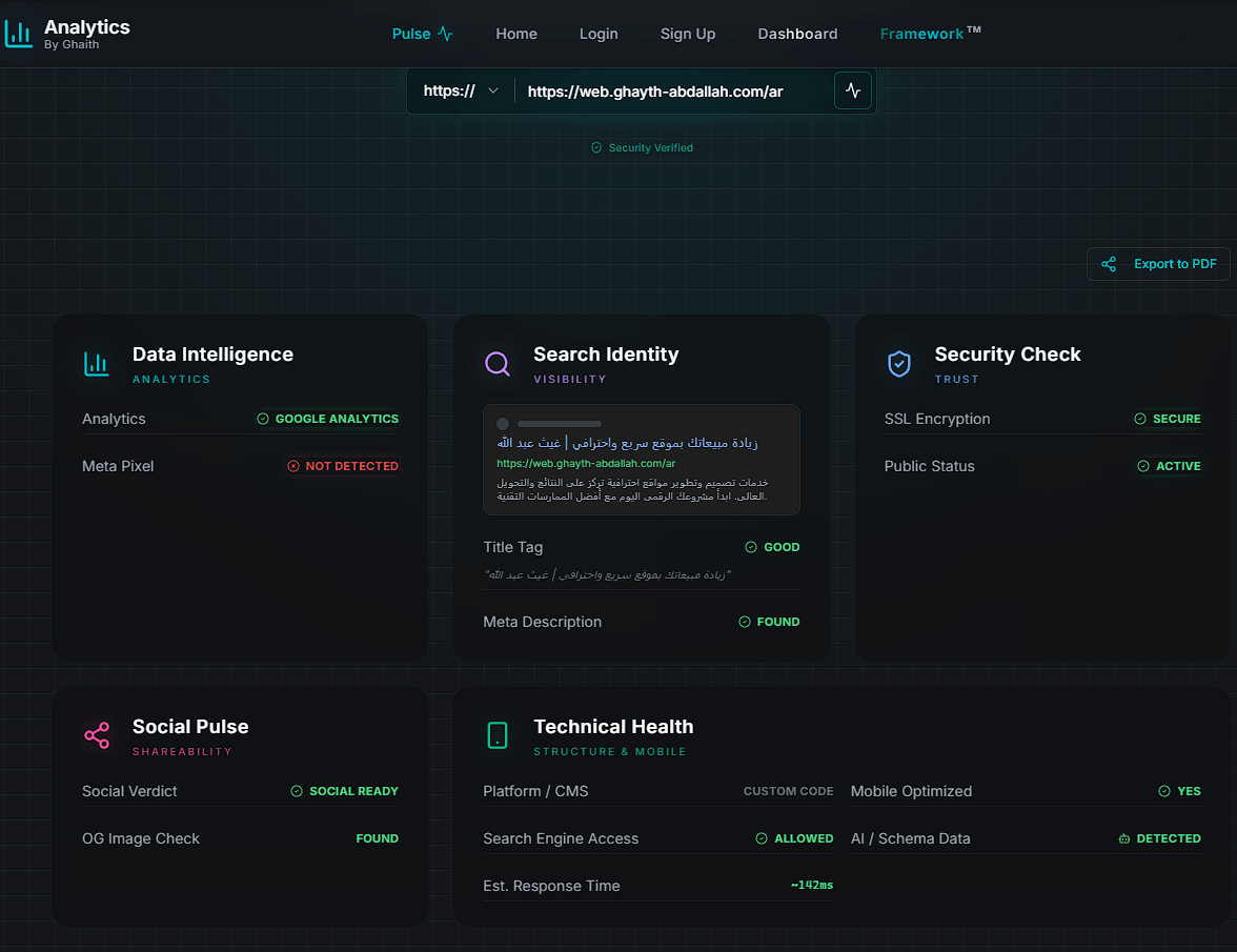 Digital Health Scan: High-frequency server responsiveness and security audit